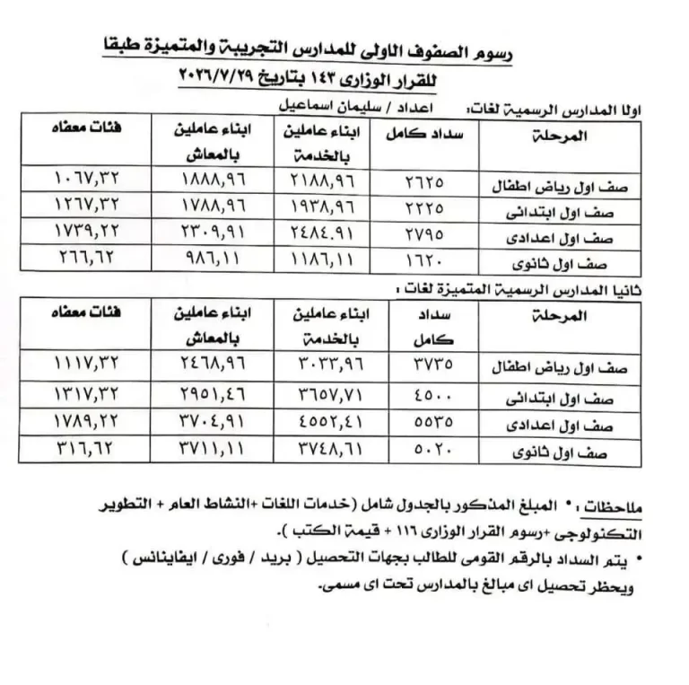 مصاريف المدارس التجريبية 2026.. هل نزلت في البريد؟ وطرق السداد
