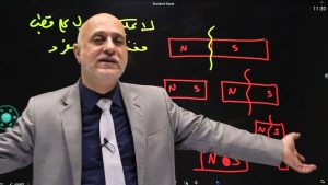 كورس الوحدة الخامسة: المجال المغناطيسي