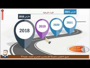 كورس ISO 45001:2018 نظام إدارة السلامة والصحة المهنية
