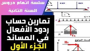كورس سلسلة تمارين ردود الأفعال - السنة الثانية