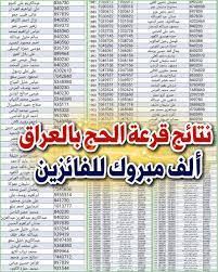 نتائج قرعة الحج في العراق 2027 التكميلية - 2028 - 2029 - 2030.. رابط الاستعلام بالرقم الوطني