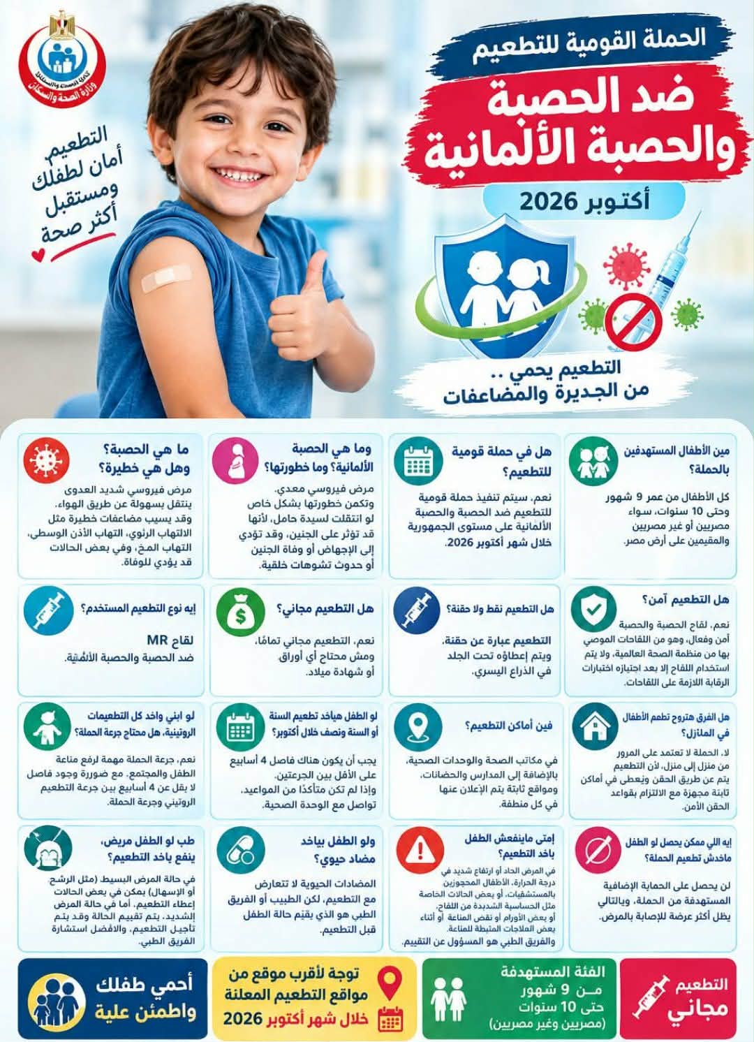 الحملة القومية للتطعيم ضد الحصبة والحصبة الألمانية .. الفئات المستهدفة وأهمية التطعيم