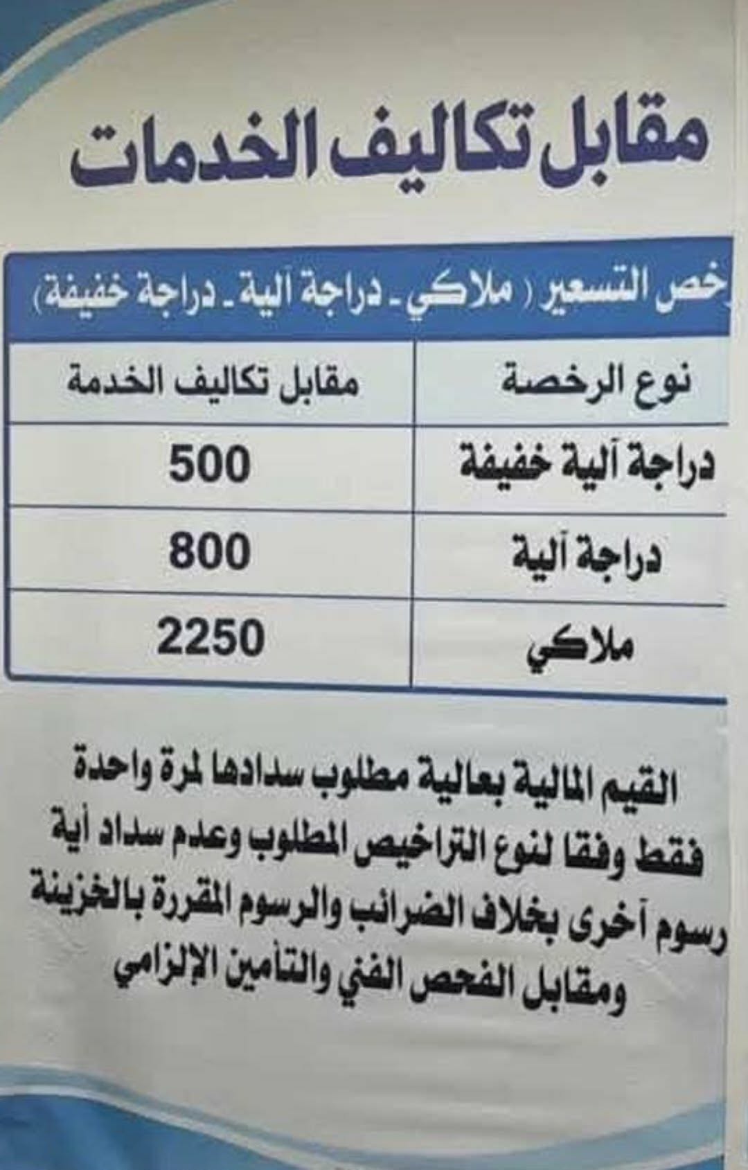 رسوم ترخيص السيارات والدراجات النارية 2026.. تعرف على تكاليف خدمات الفحص للملاكي والآلية